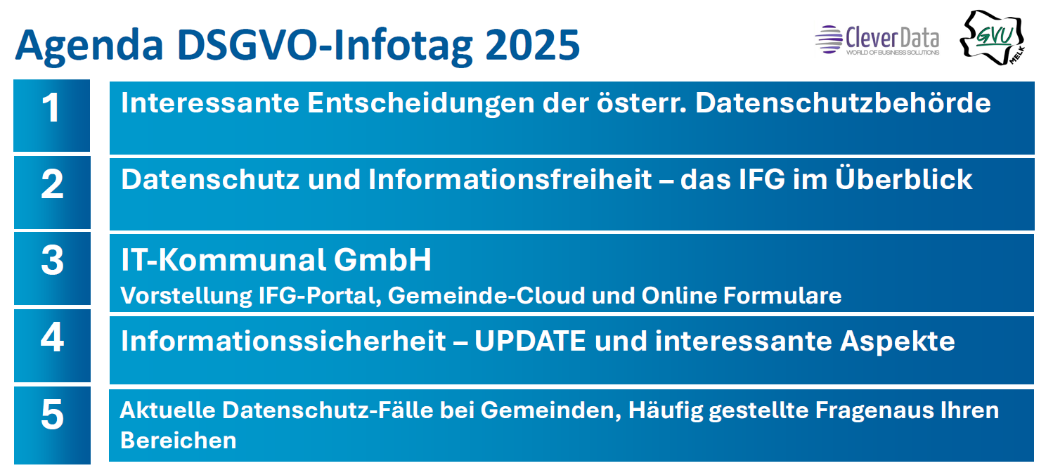 Agenda des DSGVo Infotages