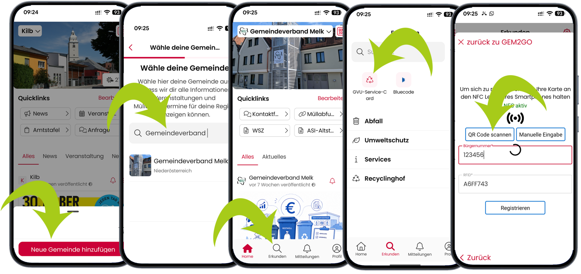 Eine Erkl&auml;r-Grafik, wie man die GVU Melk ServiceCard in der App anmeldet