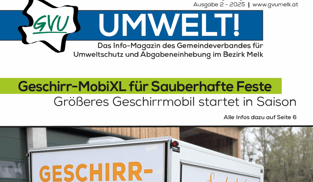 Cover der Umwelt 2-25